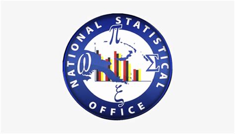 national statistics office villamonte photos|National Statistics Office .